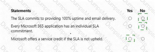 MS-900 Answer 69