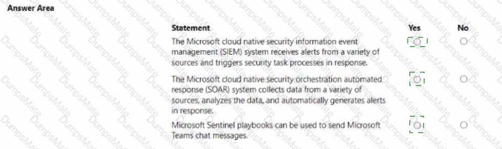 MS-900 Answer 14