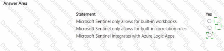 MS-900 Answer 116