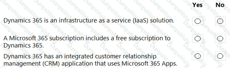 MS-900 Question 34