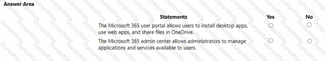 MS-900 Question 103