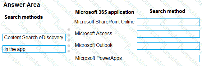 MS-900 Question 93