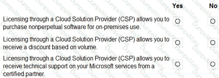 MS-900 Question 84