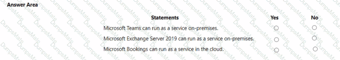 MS-900 Question 54