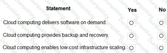 MS-900 Question 35