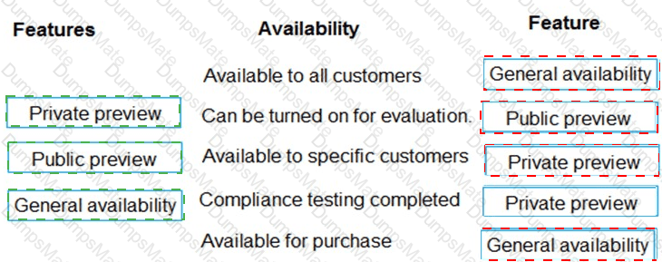 MS-900 Answer 26