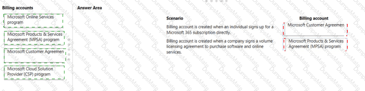 MS-900 Answer 108