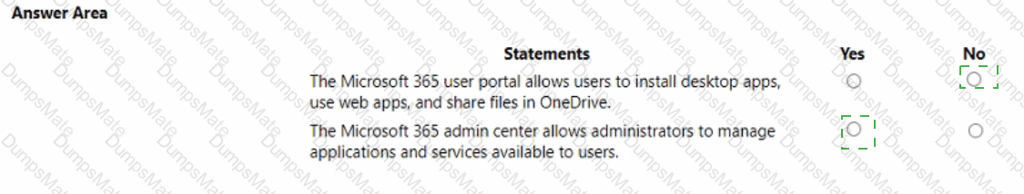 MS-900 Answer 103