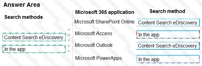 MS-900 Answer 93