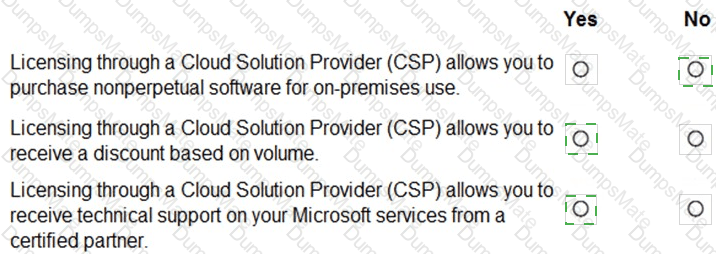MS-900 Answer 84