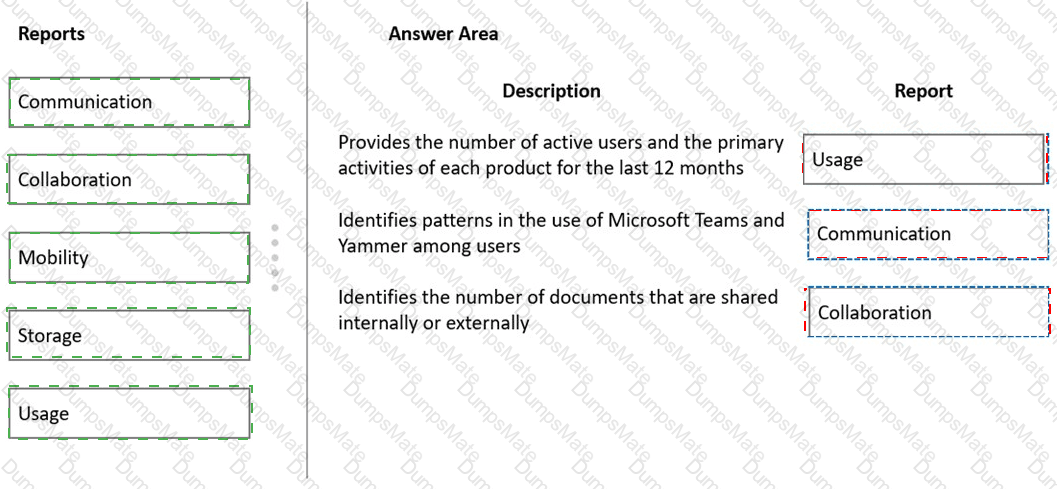 MS-900 Answer 57