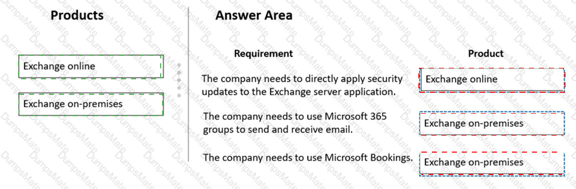 MS-900 Answer 90