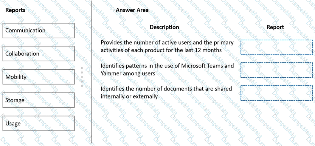 MS-900 Question 57