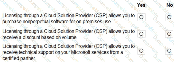 MS-900 Question 63