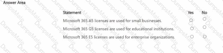 MS-900 Question 25