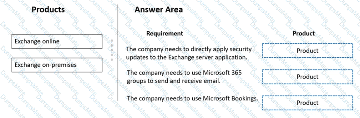 MS-900 Question 90