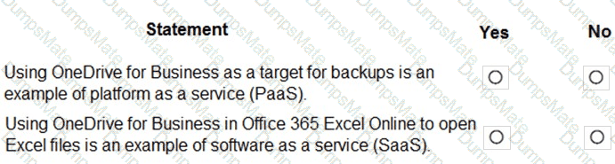 MS-900 Question 27
