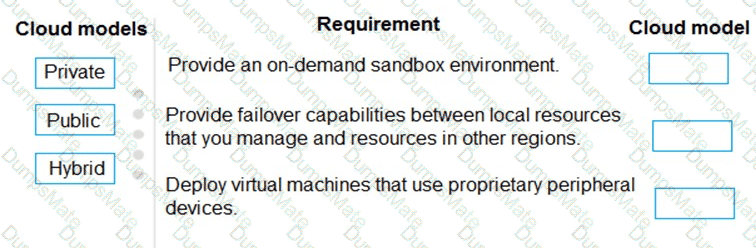 MS-900 Question 123