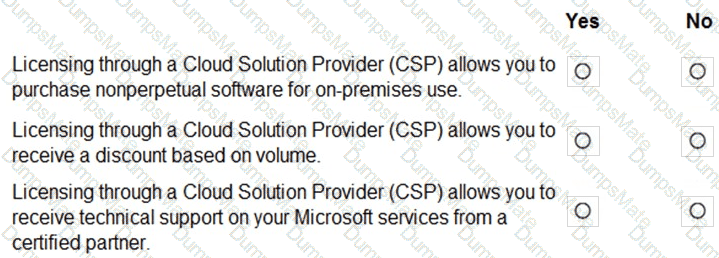 MS-900 Question 101