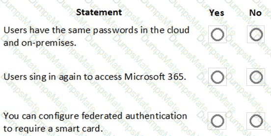 MS-900 Question 63