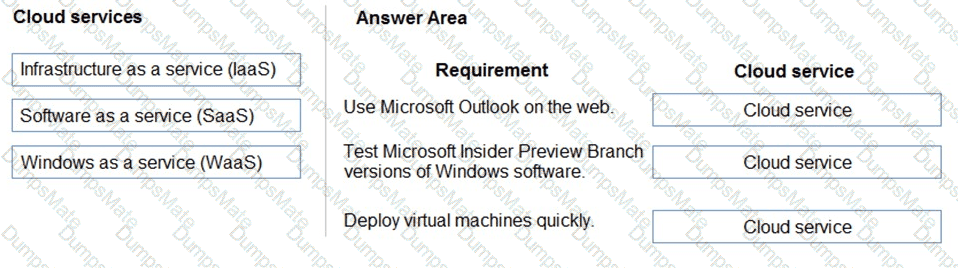 MS-900 Question 98
