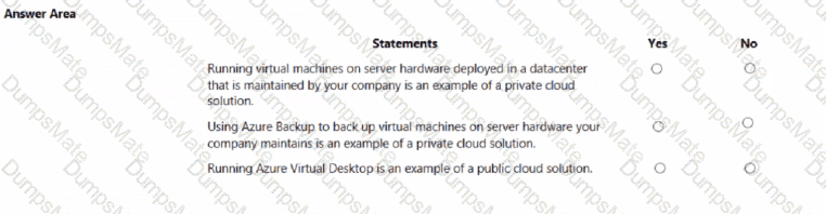 MS-900 Question 19
