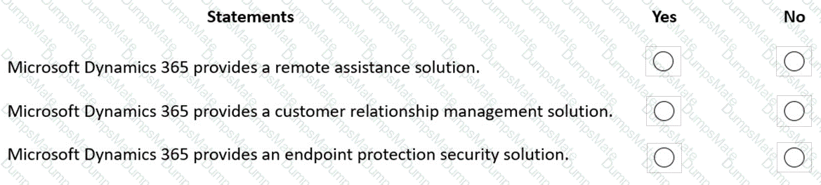 MS-900 Question 89