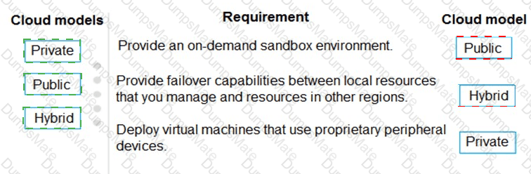 MS-900 Answer 123