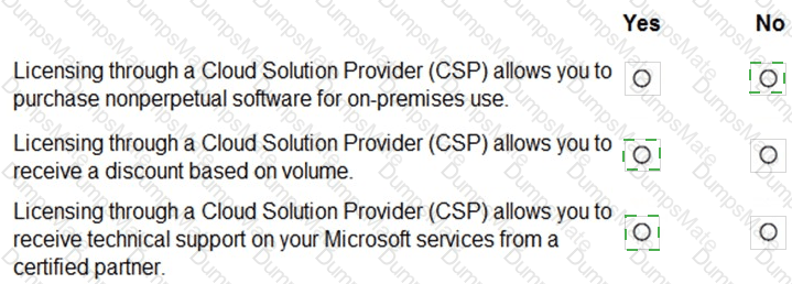 MS-900 Answer 101