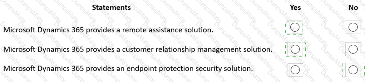 MS-900 Answer 89