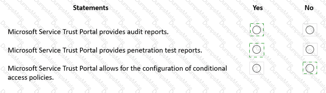 MS-900 Answer 29