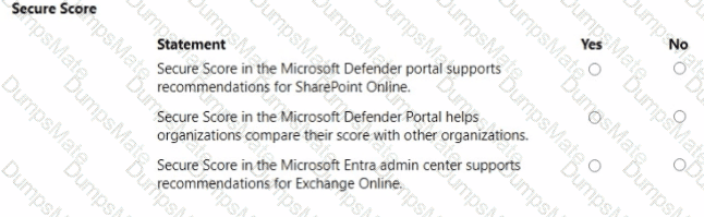MS-900 Question 44