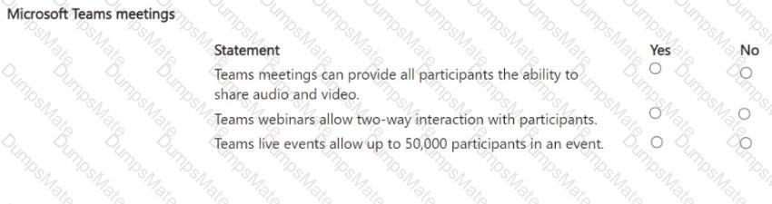 MS-900 Question 110