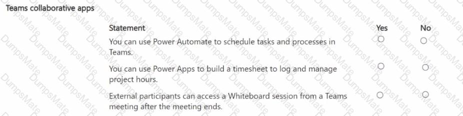 MS-900 Question 62