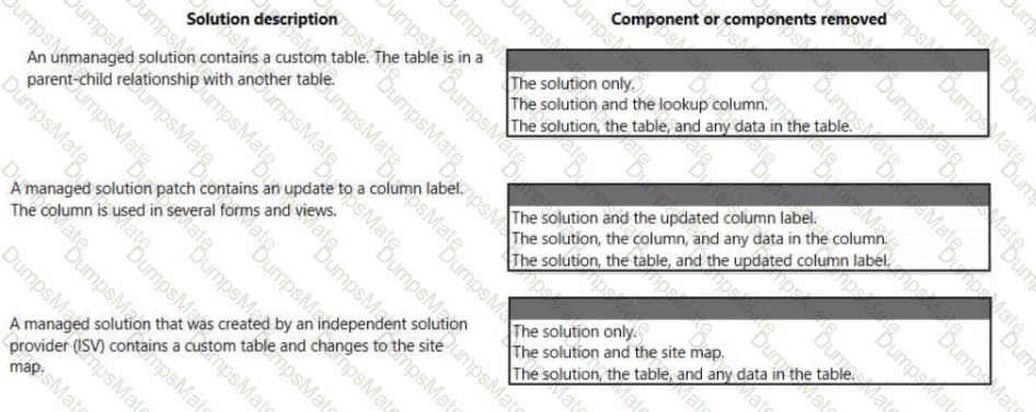 PL-200 Question 39