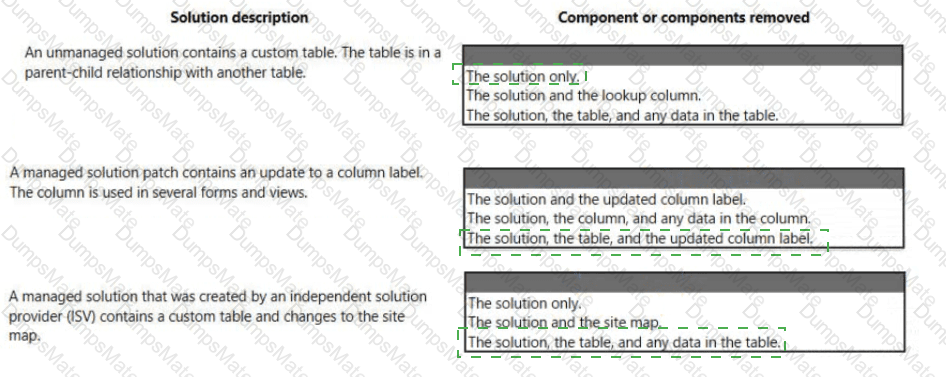 PL-200 Answer 39