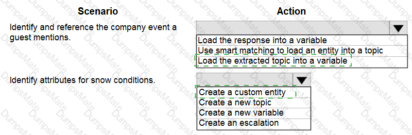 PL-200 Answer 11
