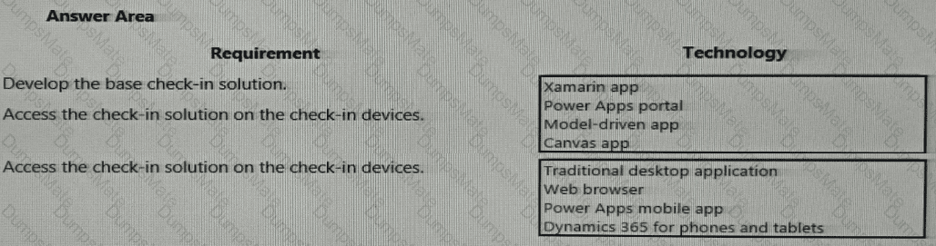 PL-200 Question 28