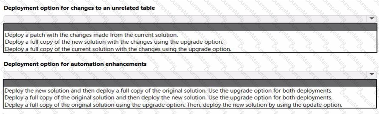 PL-200 Question 5