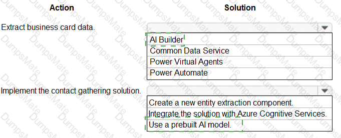 PL-200 Answer 21