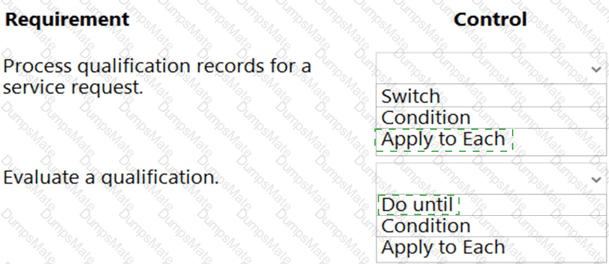 PL-200 Answer 17