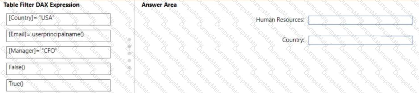 PL-300 Question 58