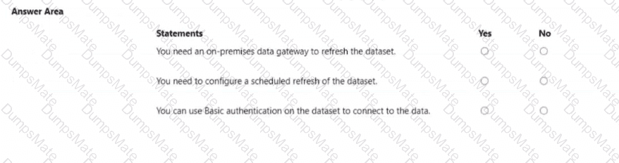 PL-300 Question 33