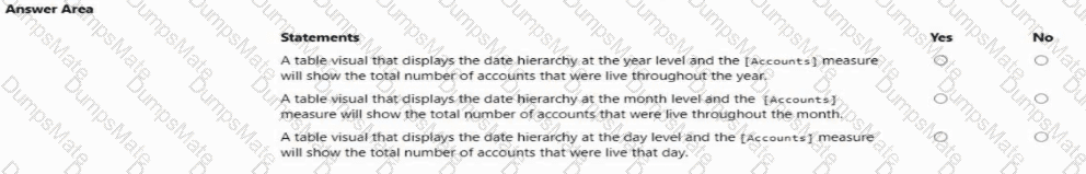 PL-300 Question 57