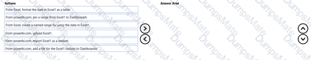 PL-300 Question 61