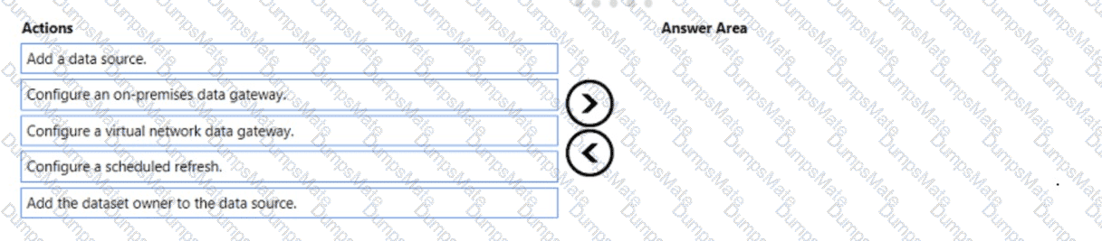 PL-300 Question 29