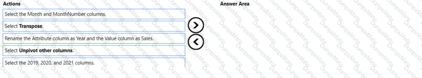 PL-300 Question 64