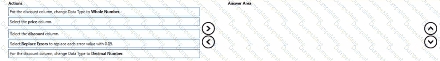 PL-300 Question 4