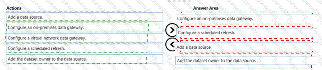 PL-300 Answer 29