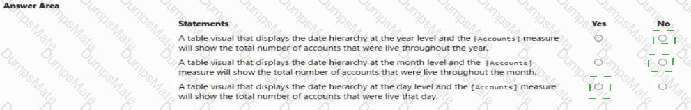 PL-300 Answer 25
